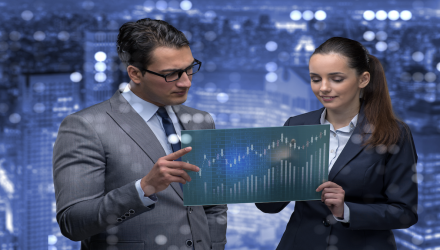 A Shift In Stock Market Leadership